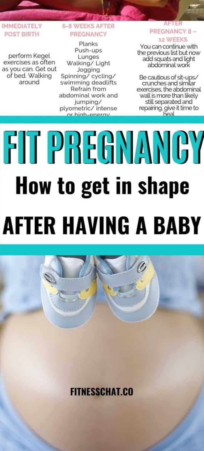HOW TO GET BACK IN SHAPE AFTER GIVING BIRTH [Guest post]