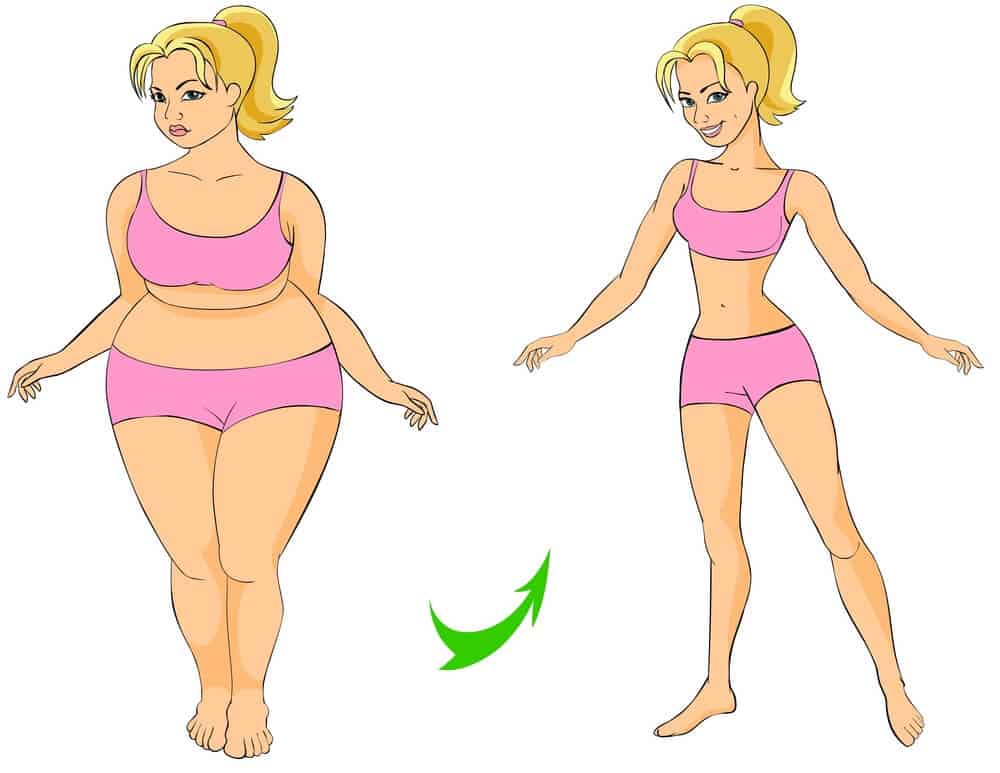 how to lose weight naturally without exercise