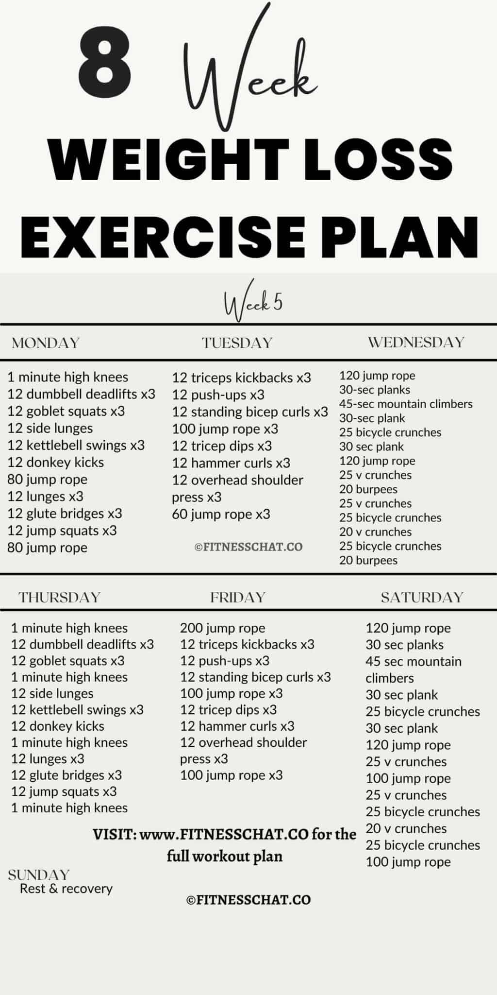 8-Week HIIT Workout Plan (PDF)