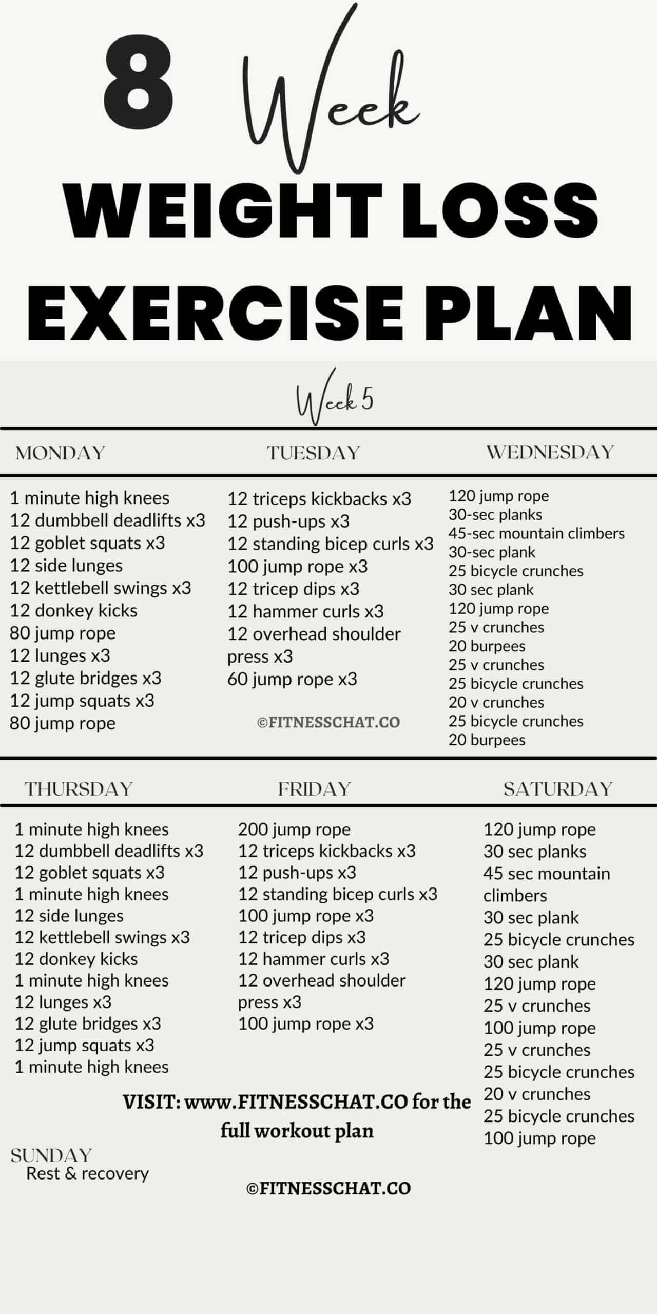 Weight Loss Exercise Plan