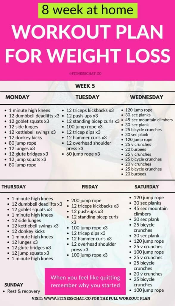The Best 8-Week Weight Loss Exercise Plan (Full Body)