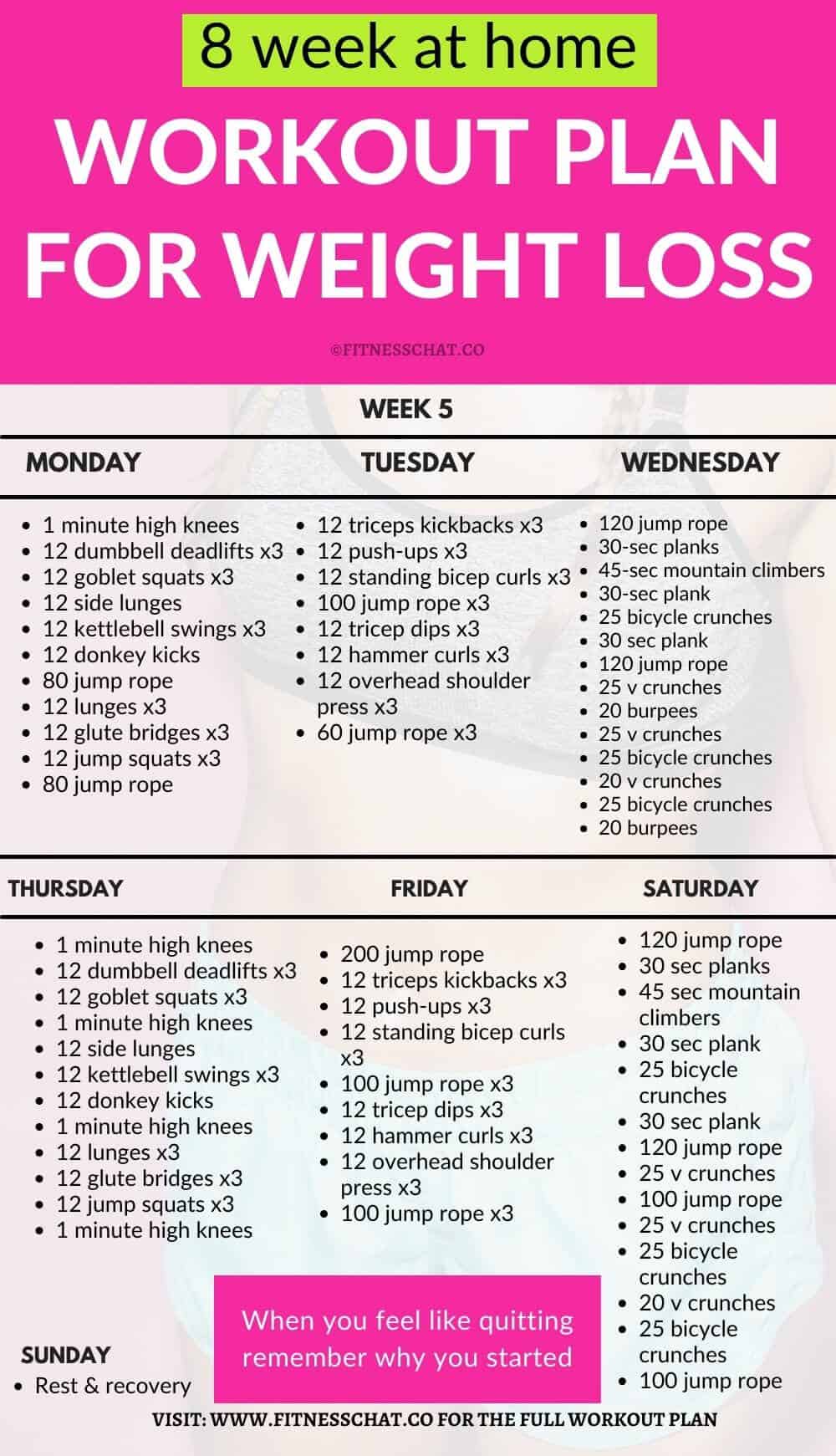 Workout plan for weight loss at home