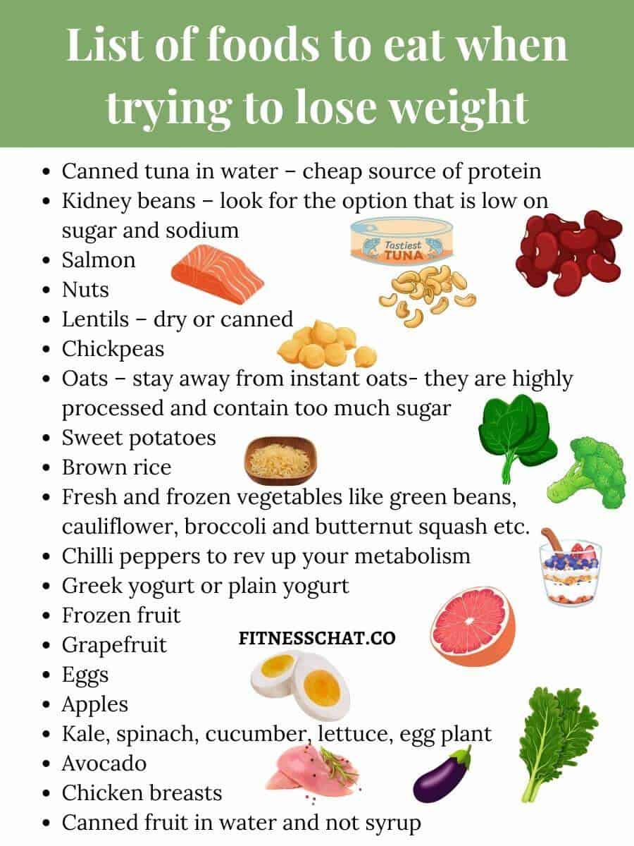 List of foods to eat when trying to lose weight