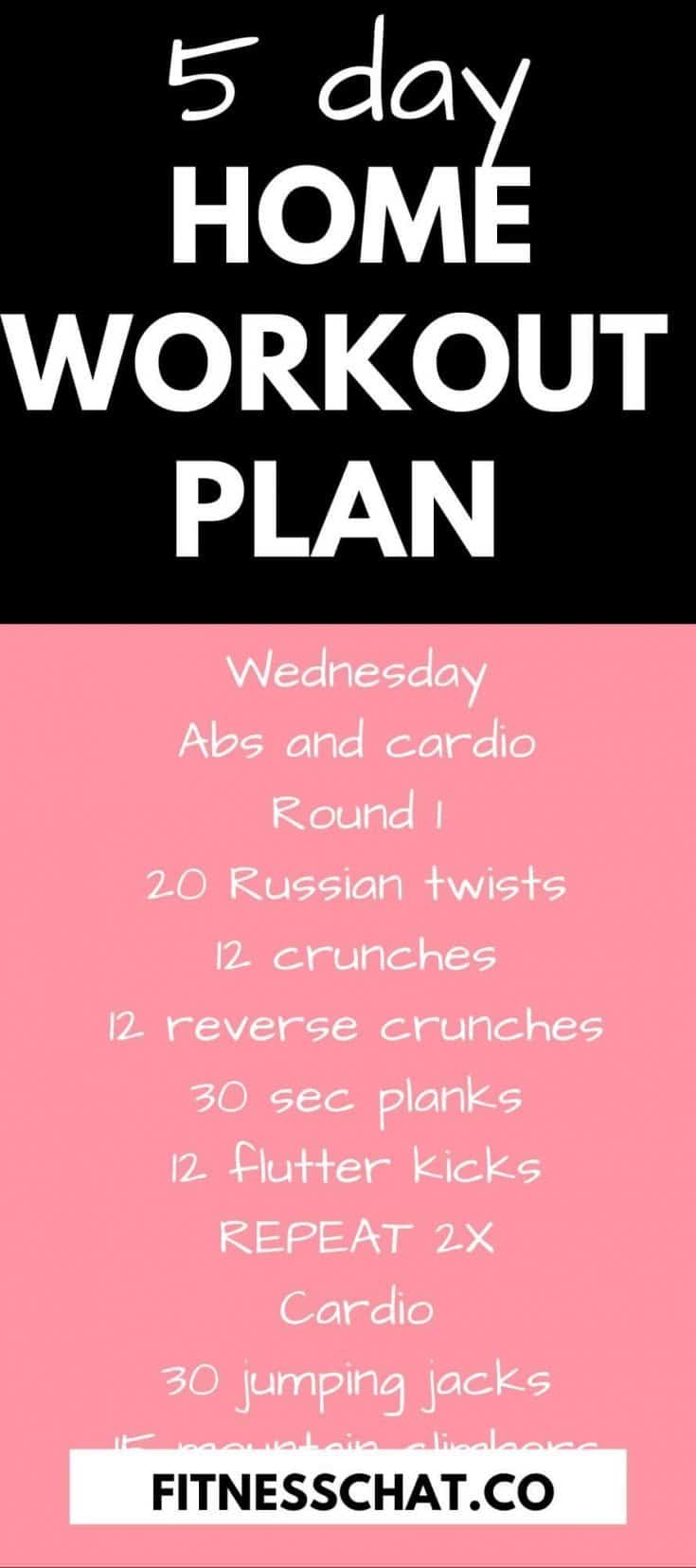 How to workout at home + best home gym workout plan