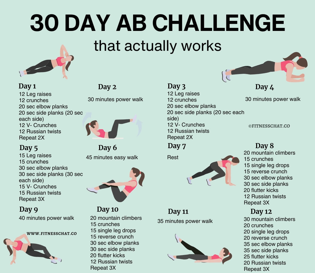 30 day ab challenge