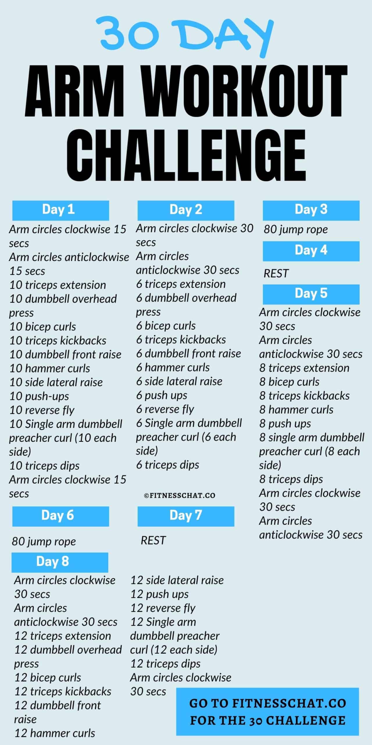 30 day arm workout challenge 
