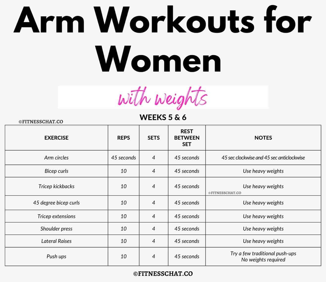 how to tone arms in a week - week 5 and 6 