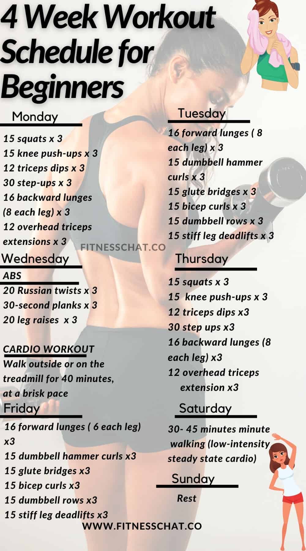 4-Week Beginner's Workout Plan