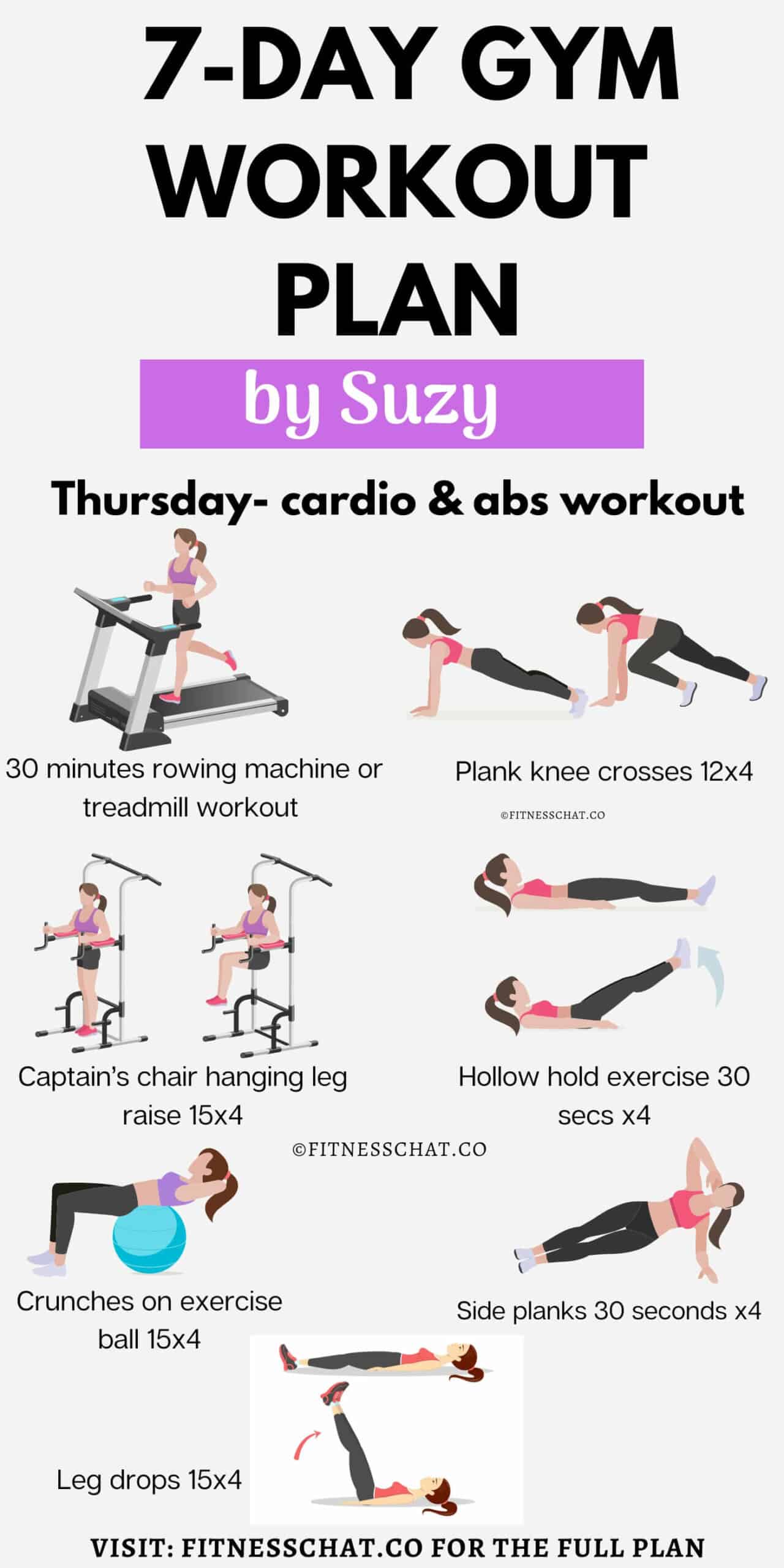6 day gym workout plan 