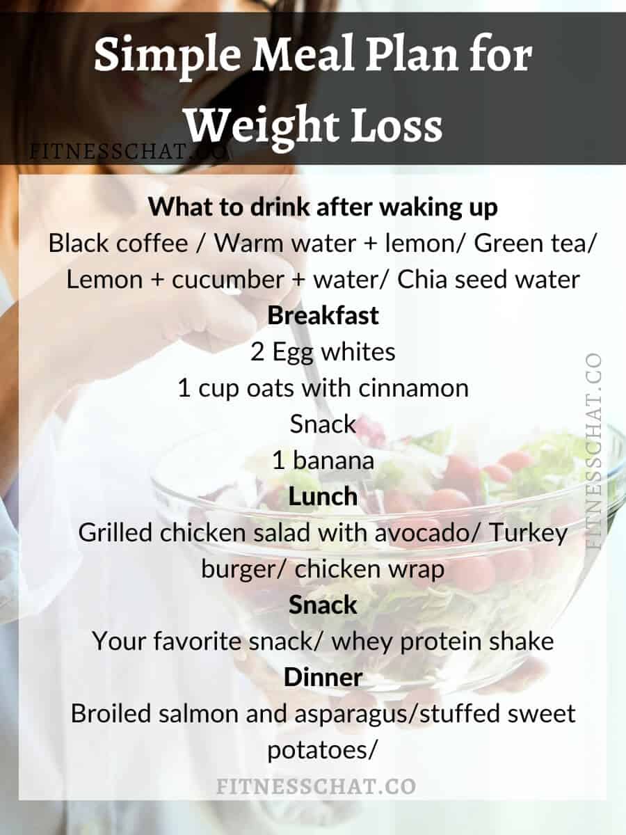 7 day Gym Workout Meal Plan for Weight Loss