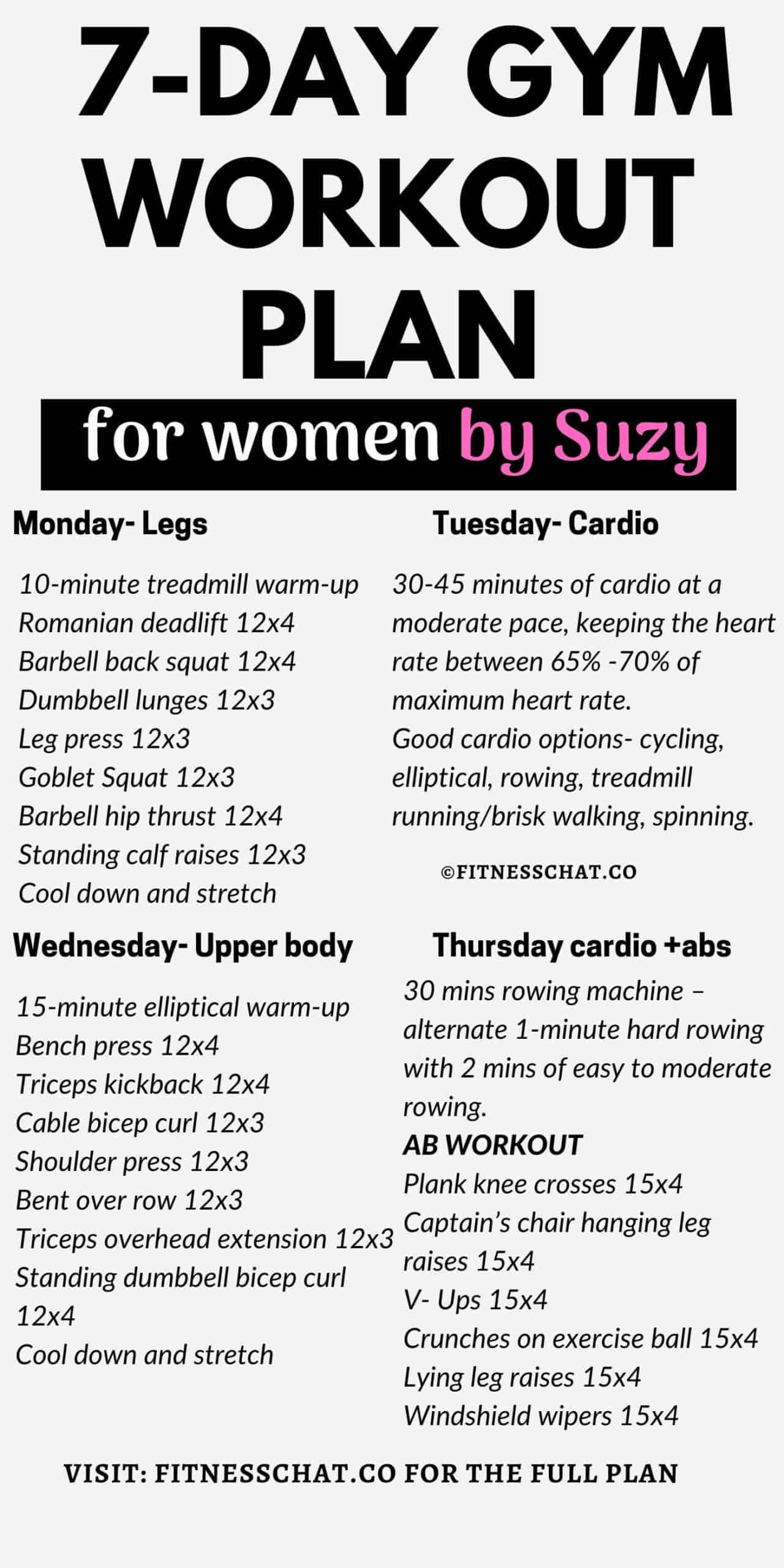 7-day gym workout plan