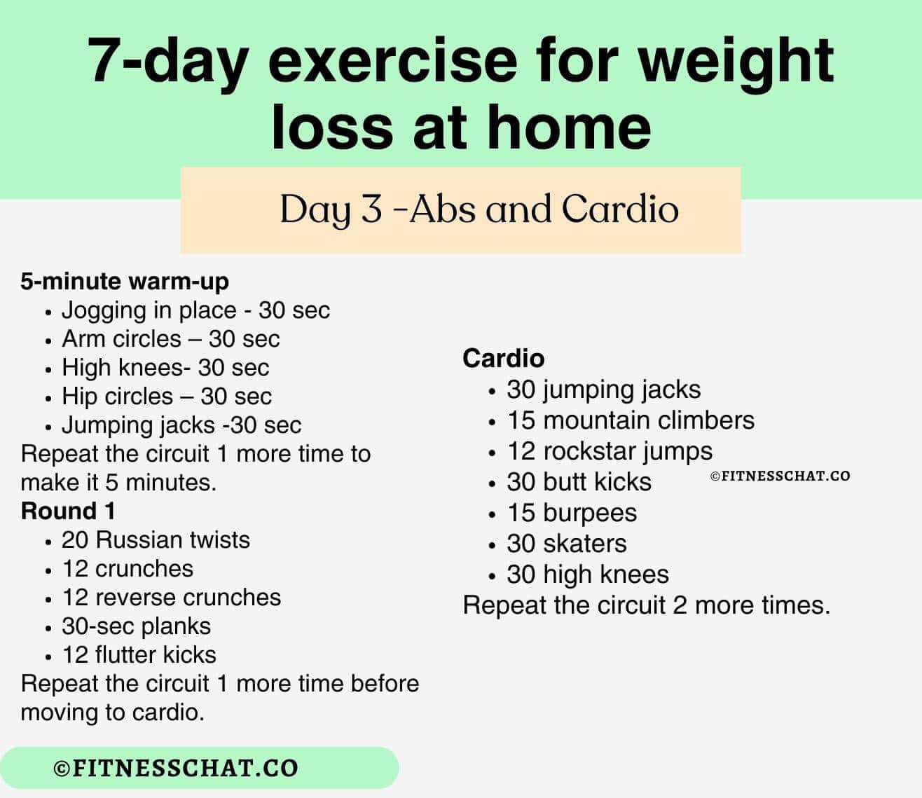 Exercise for weight loss at home for female in 7 days