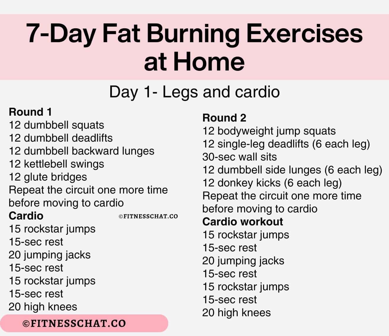 Fat burning exercises at home for females
