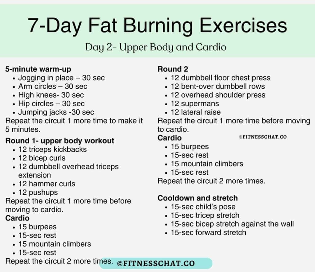 Best Fat Burning Exercises at Home for Women