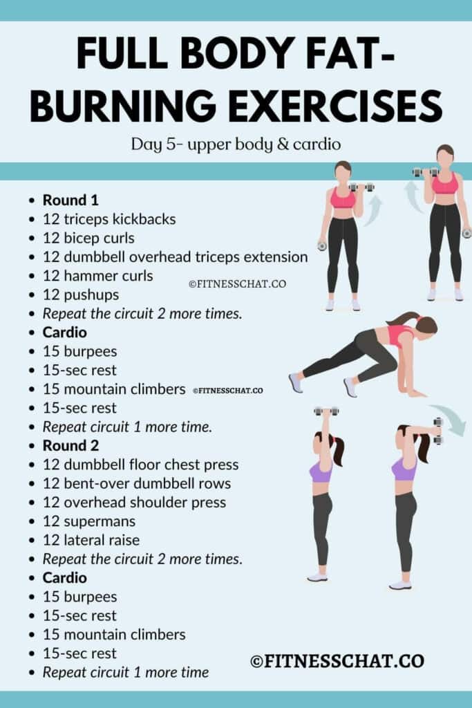 Best Fat Burning Exercises at Home for Women