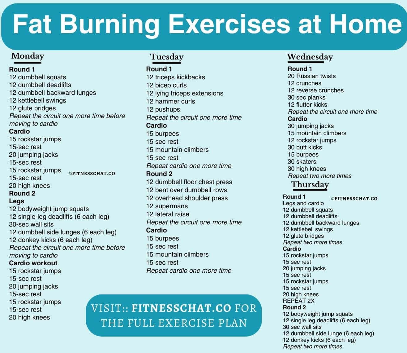 fat burning exercises at home