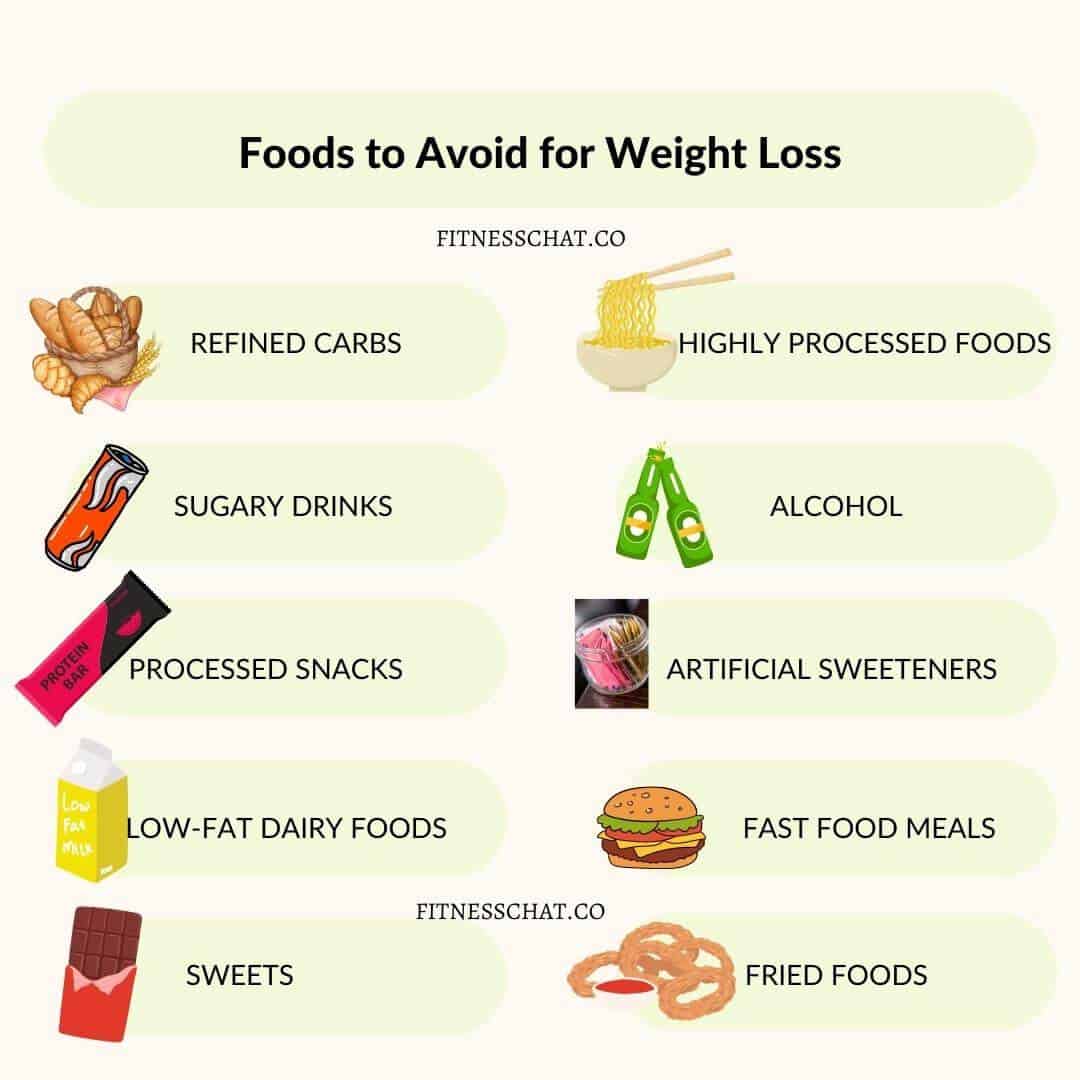 Foods to avoid when losing belly fat