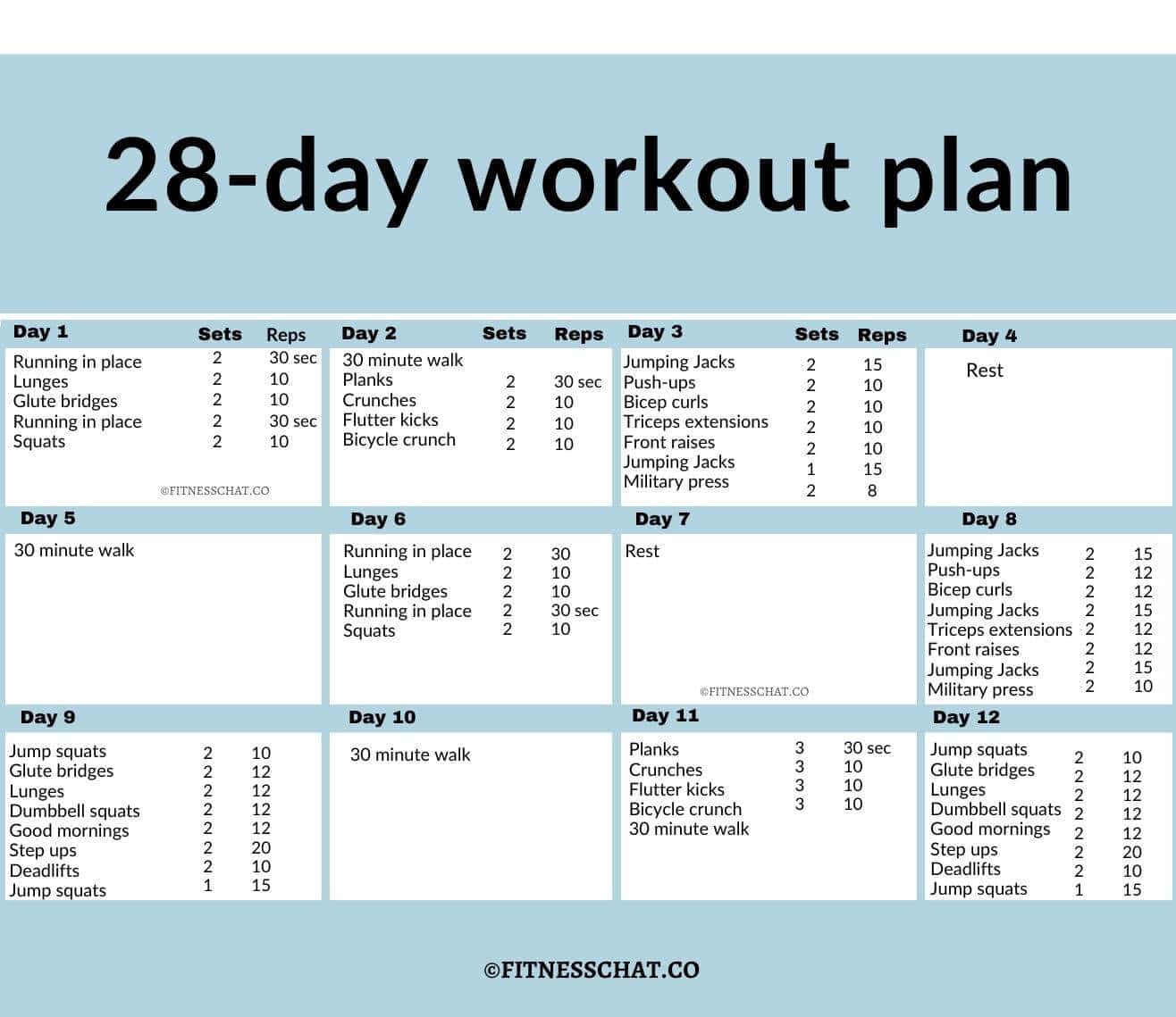 28 Day Workout Challenge to Start Exercising Again- 28-day workout plan pdf