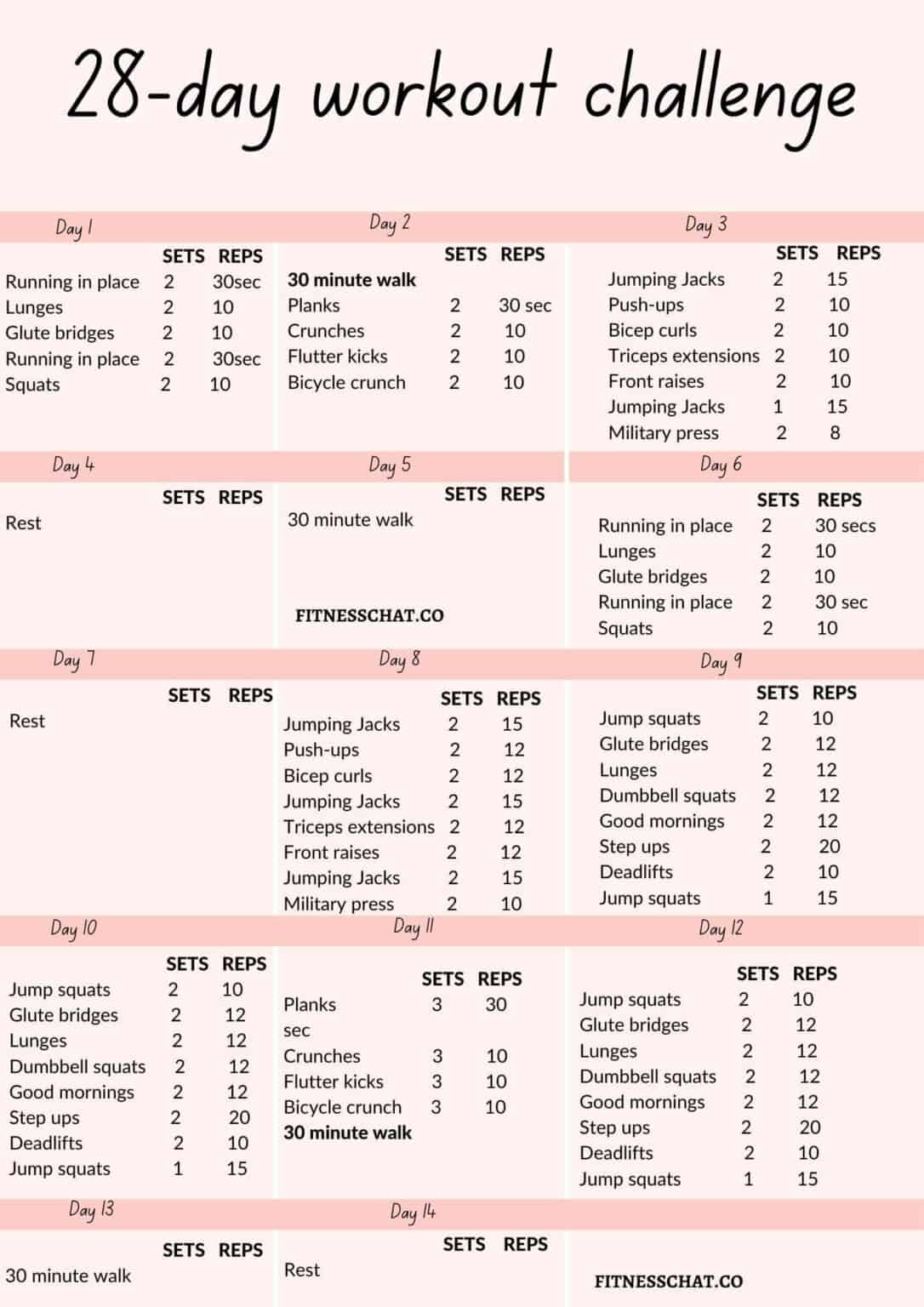 28 Day Workout Challenge to Start Exercising Again (Free PDF)