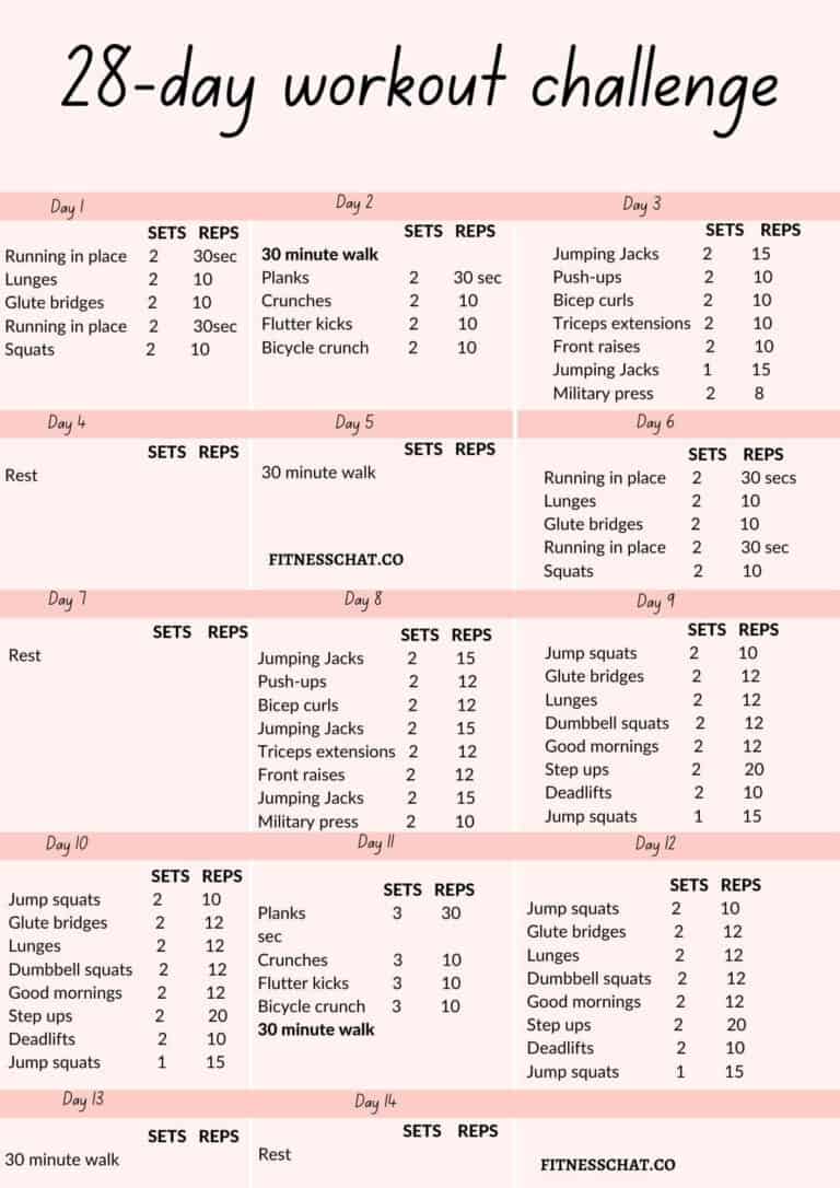 28 Day Workout Challenge to Start Exercising Again (Free PDF)