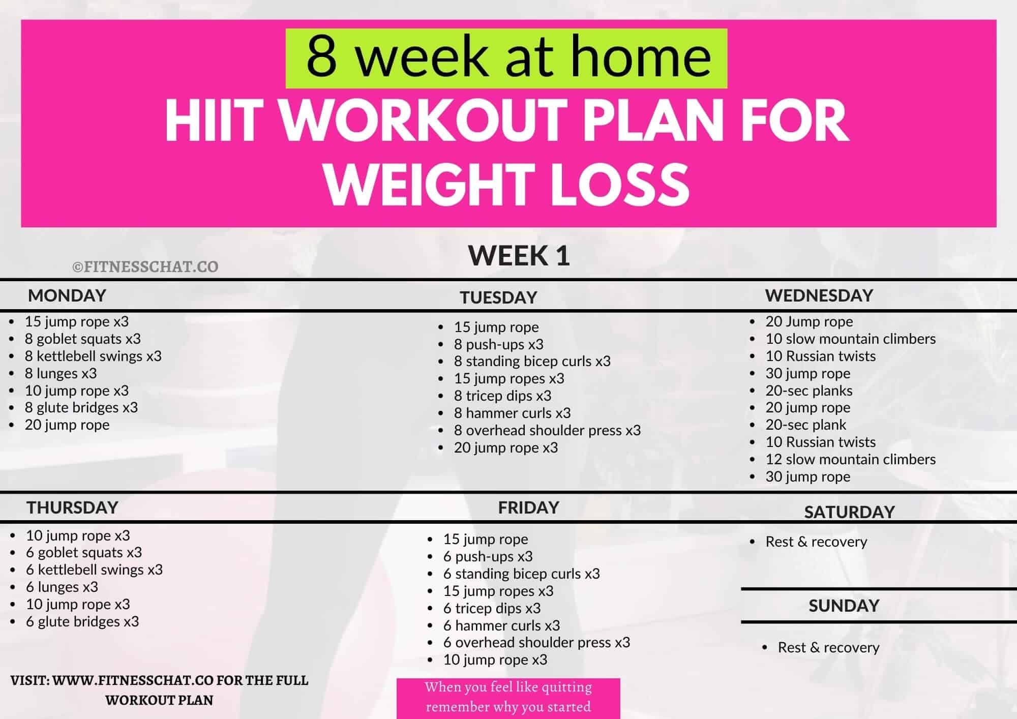 HIIT and strength training weekly schedule 