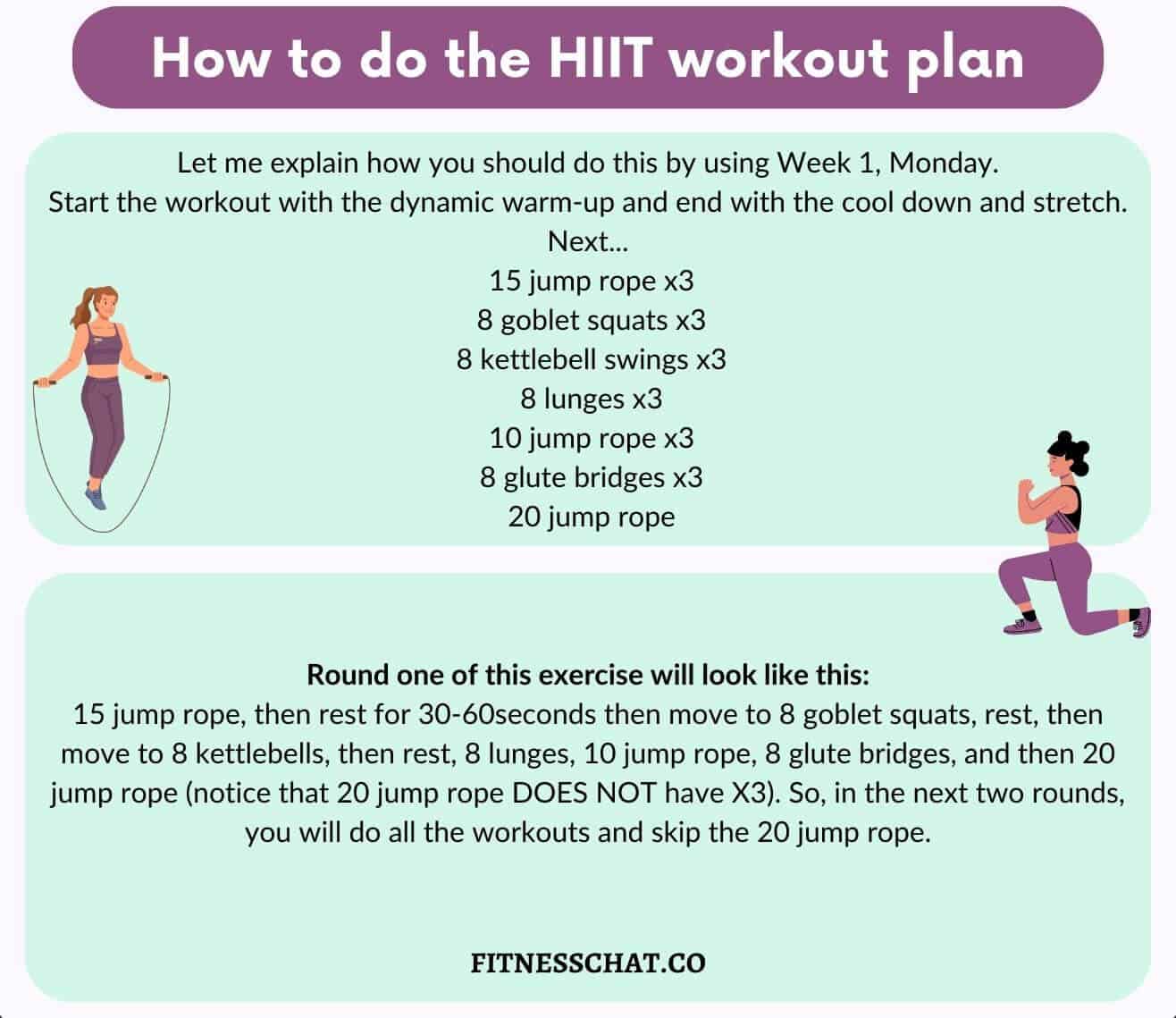 How to do the HIIT workout plan for beginners 