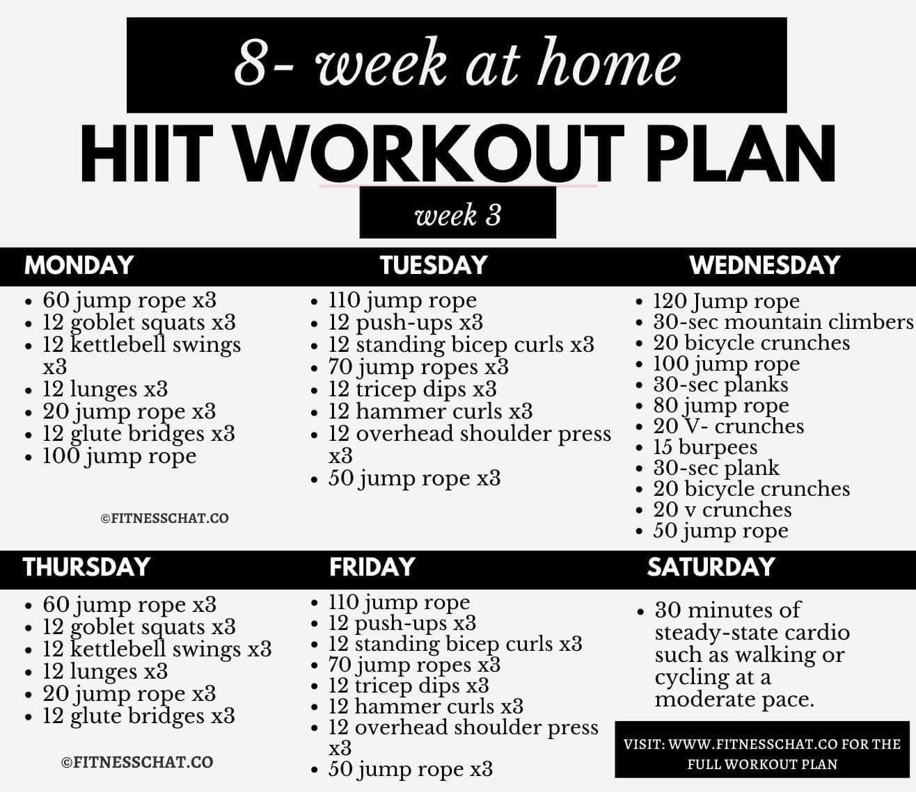 Printable HIIT workout plan pdf