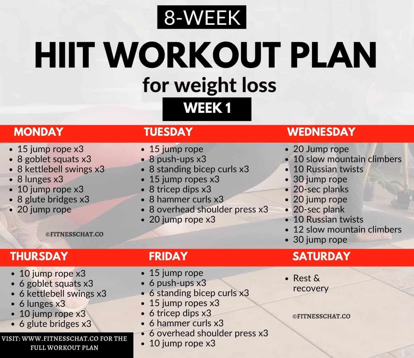 hiit workout plan pdf