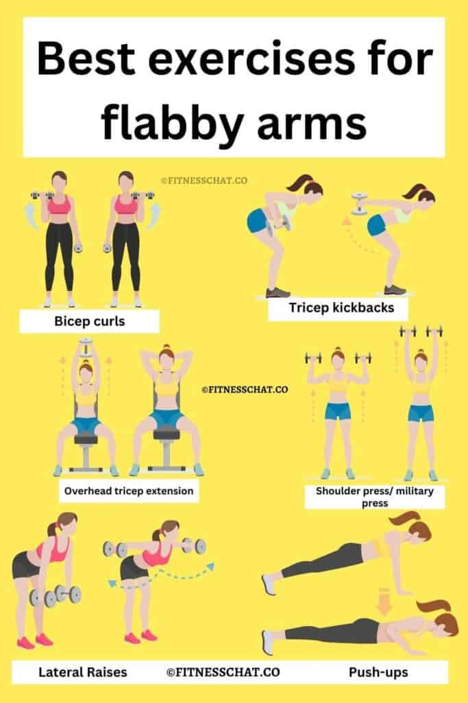 How to Tone Flabby Arms (Best Arm Workouts for Women)