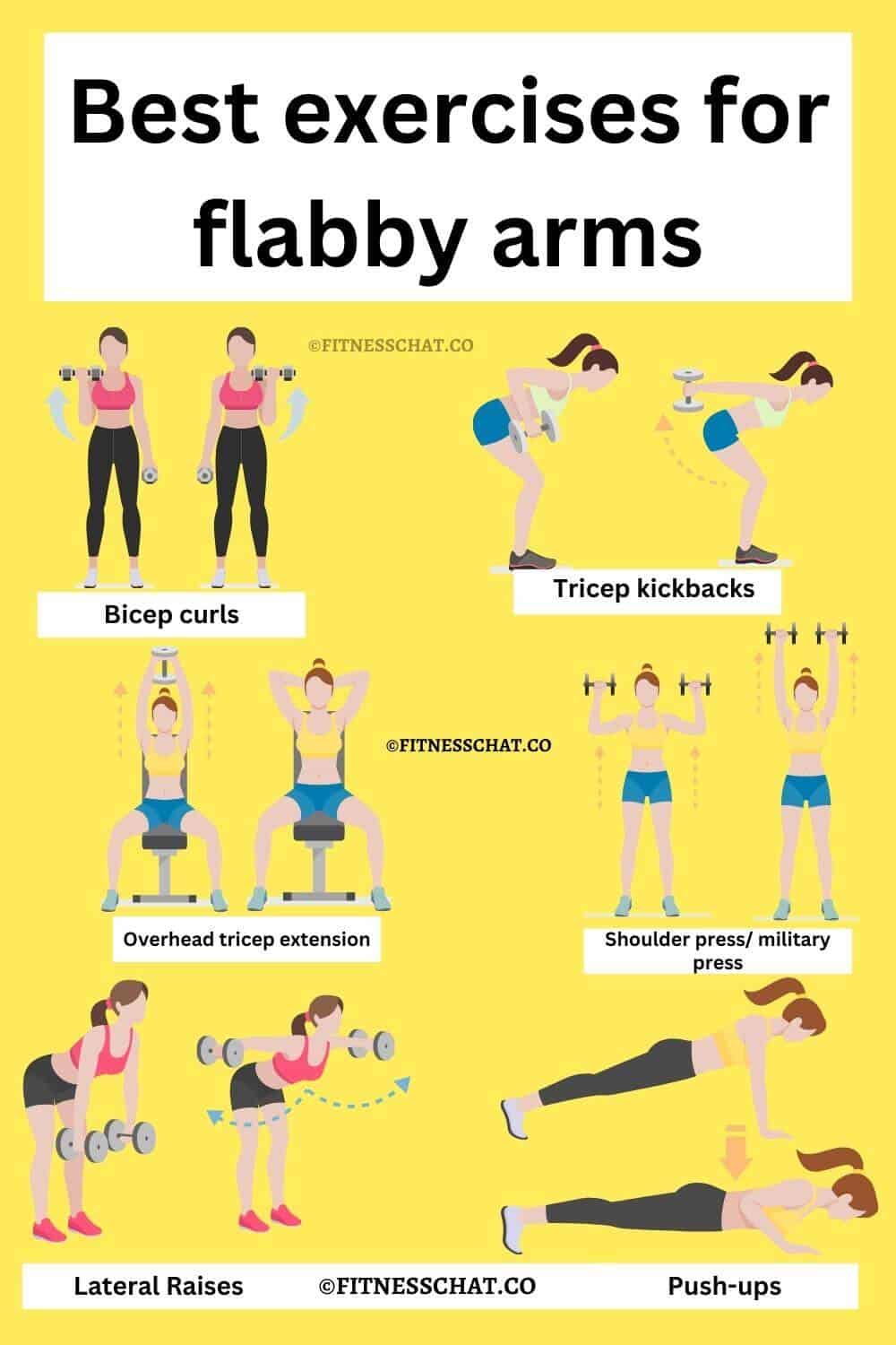 exercises for flabby arms over 60