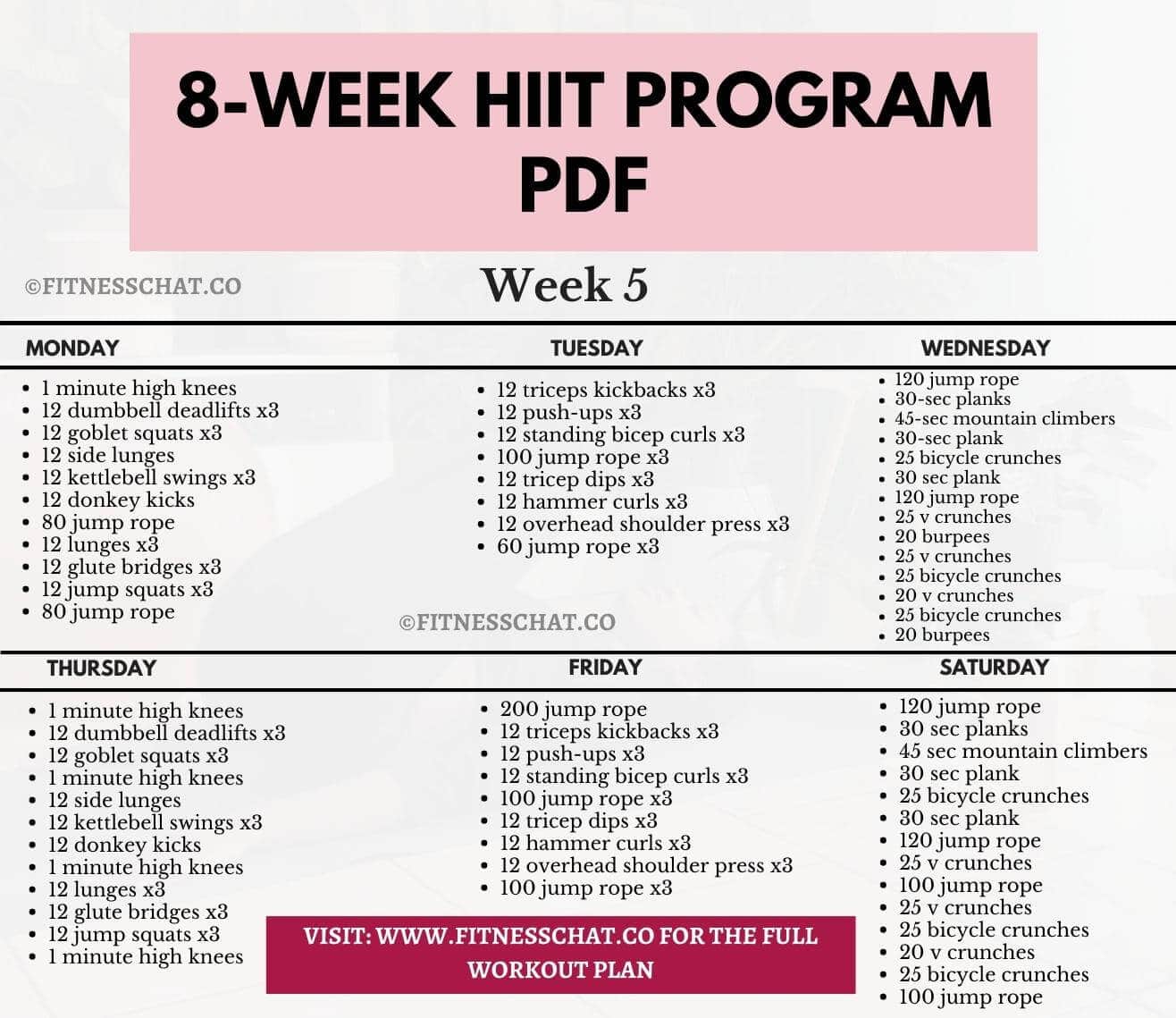 8-week hiit program pdf week 5 