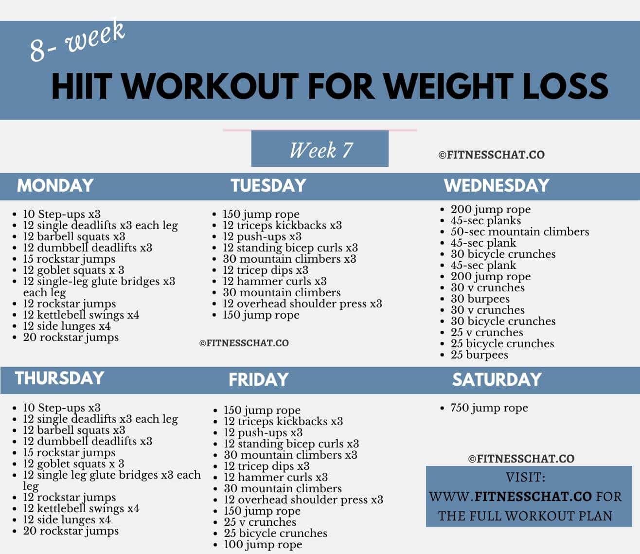 hiit workout for weight loss week 7