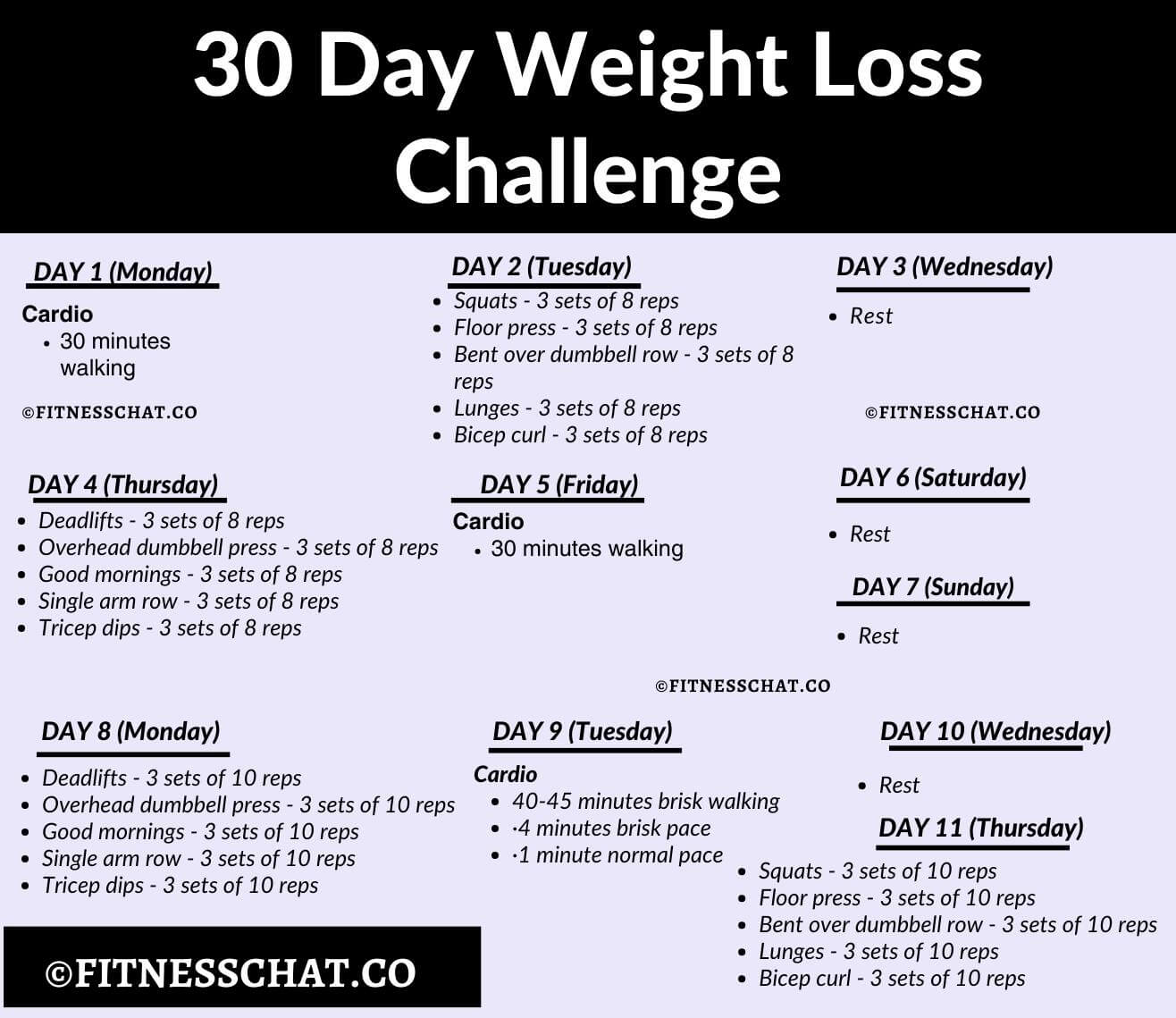 30 day weight loss challenge 