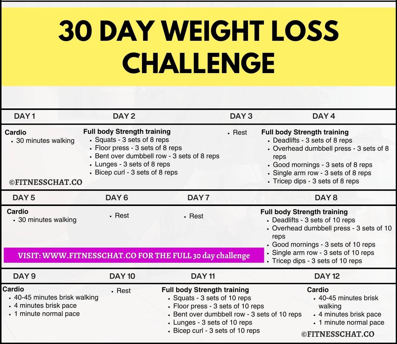 30 days weight loss challenge at home 